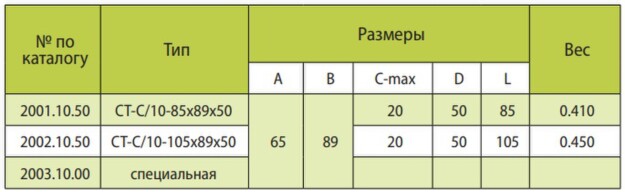 Кабельные тележки RM International серии C-10