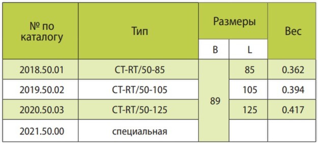 Кабельные тележки RM International серии C-50