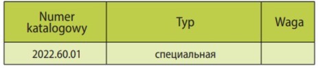 Тележка для пультов управления RM International CS-60/CS-61